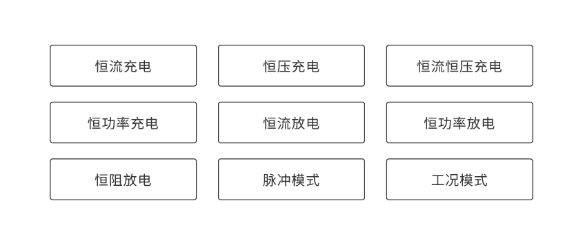 芒果体育便携式电池组充放电测试仪_详情-02.png