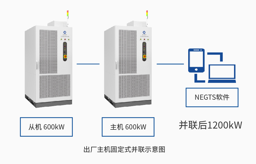 芒果体育600kW1650V电池组工况模拟测试系统详情三.jpg