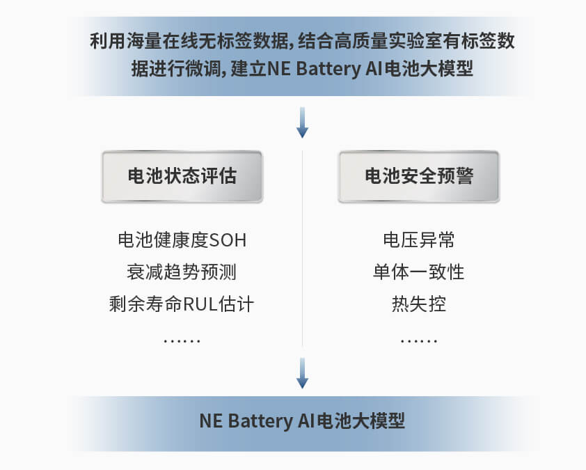 芒果体育智能检测换电柜详情图一.jpg