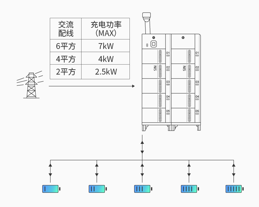 芒果体育智能检测换电柜详情图四.jpg
