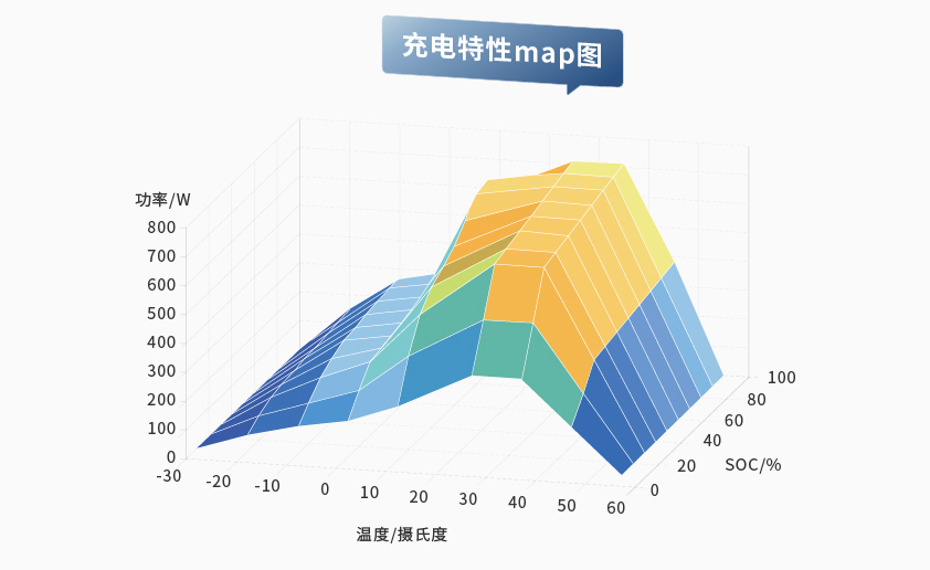 芒果体育智能检测换电柜详情图五（3）.jpg