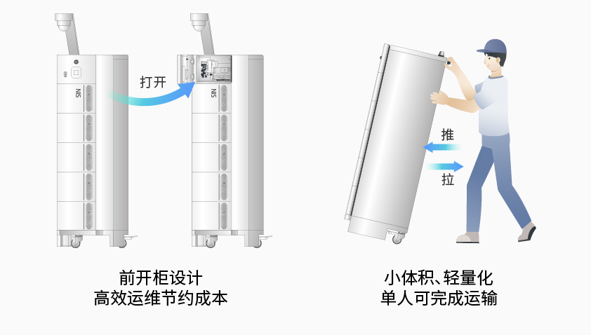 芒果体育智能检测换电柜详情图7.jpg