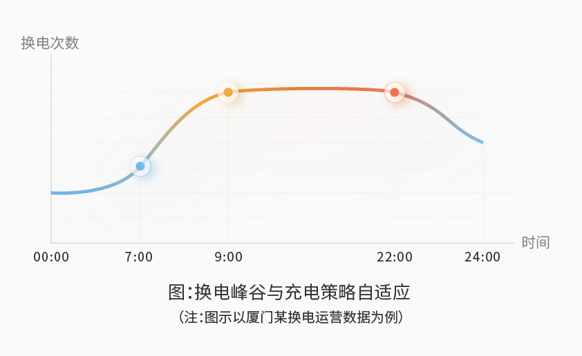 芒果体育智能检测换电柜详情图五（1）.jpg