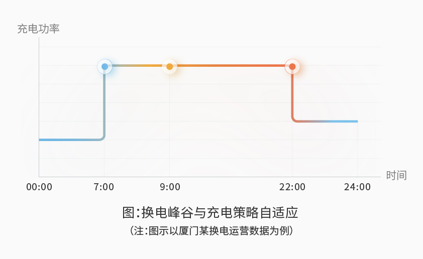 芒果体育智能检测换电柜详情图五（2）.jpg